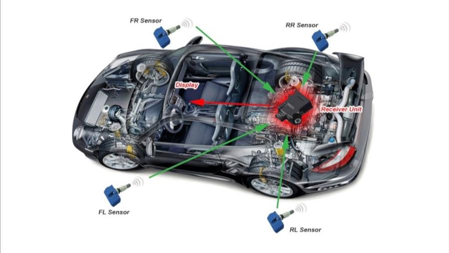 Elektronica doet ook zijn intrede in bandenherstel